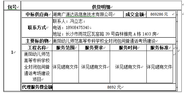 衡陽幼兒師范高等?？茖W校全封閉包間普通話考場建設項目中標（成交）公告