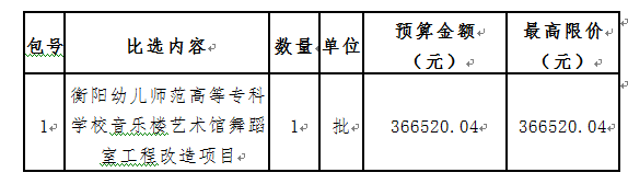 衡陽(yáng)幼兒師范高等專(zhuān)科學(xué)校音樂(lè)樓藝術(shù)館舞蹈室工程改造項(xiàng)目比選公告