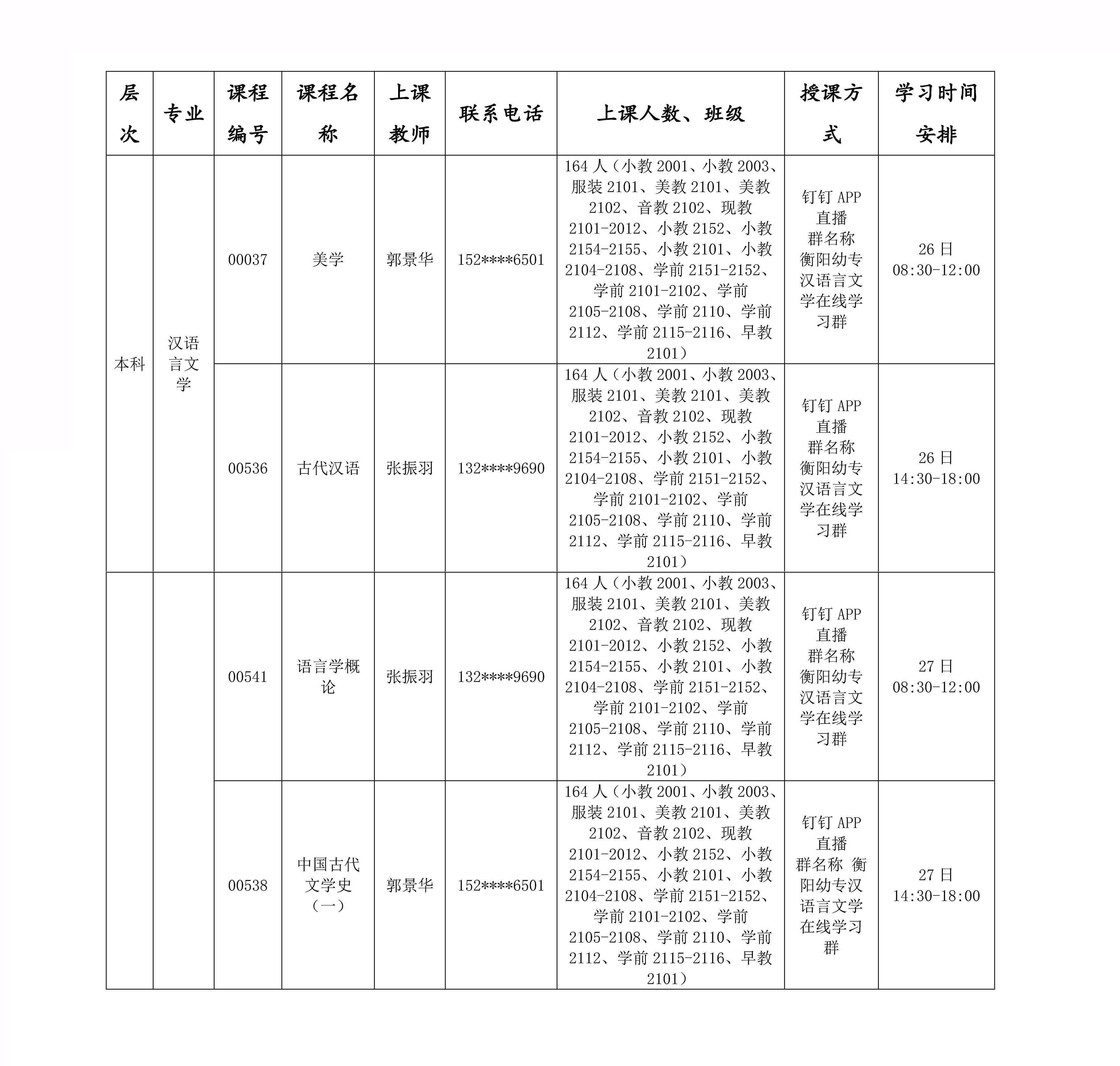 高等教育自考懷化學(xué)院衡陽幼高專助學(xué)點(diǎn)2022年3月串講安排表