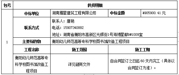 衡陽(yáng)幼兒師范高等?？茖W(xué)校圖書(shū)館改造工程項(xiàng)目 競(jìng)爭(zhēng)性磋商中標(biāo)結(jié)果公告