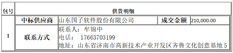 衡陽幼兒師范高等?？茖W(xué)校資產(chǎn)管理綜合平臺(tái)采購項(xiàng)目競(jìng)爭性磋商成交公告