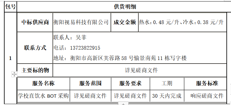 衡陽幼兒師范高等?？茖W校直飲水BOT采購項目成交公告